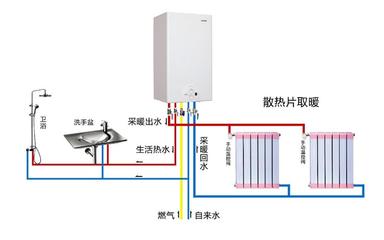 博世熱力技術(shù)售后熱線 全國統(tǒng)一24小時(shí)服務(wù)，守護(hù)您的冷熱水系統(tǒng)